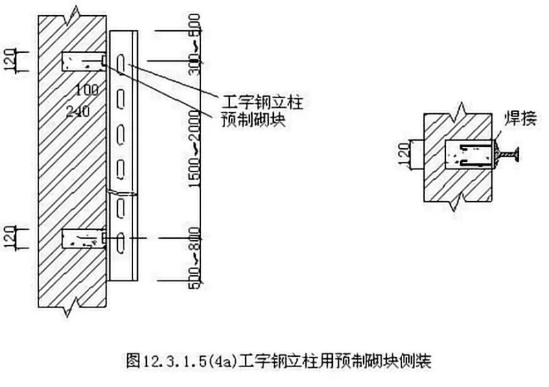 哈哈体育电缆桥架安装