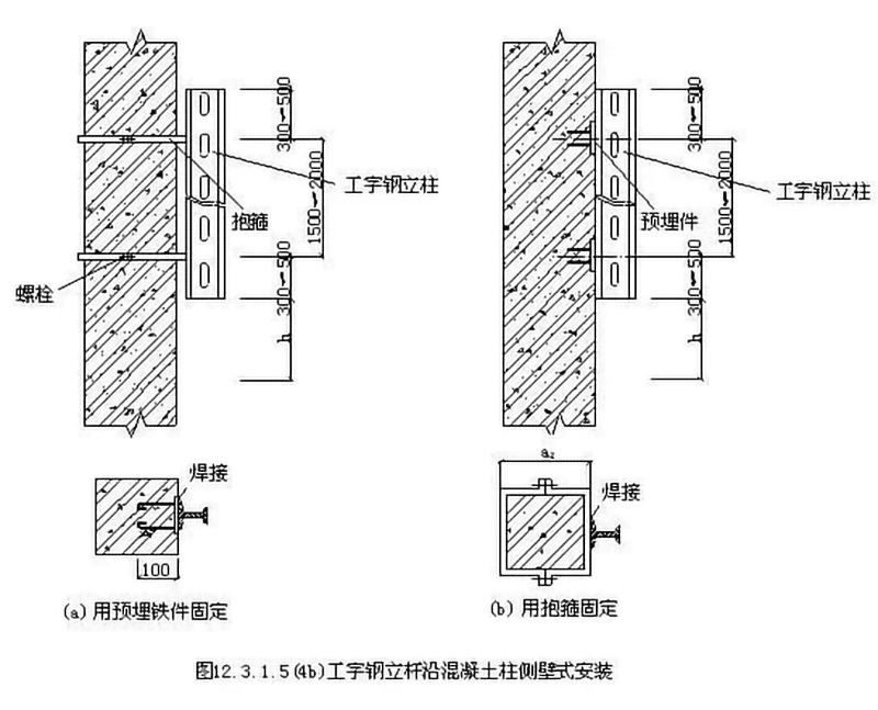 哈哈体育电缆桥架安装