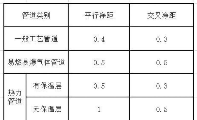 哈哈体育电缆桥架安装