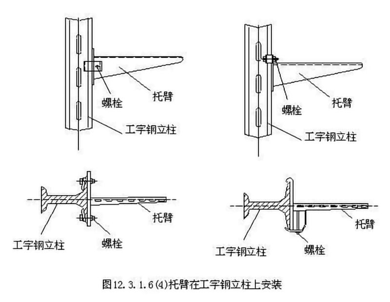 哈哈体育电缆桥架安装