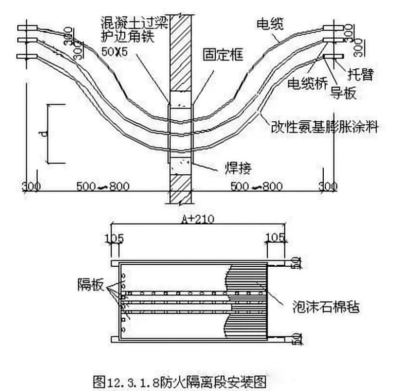 哈哈体育电缆桥架安装